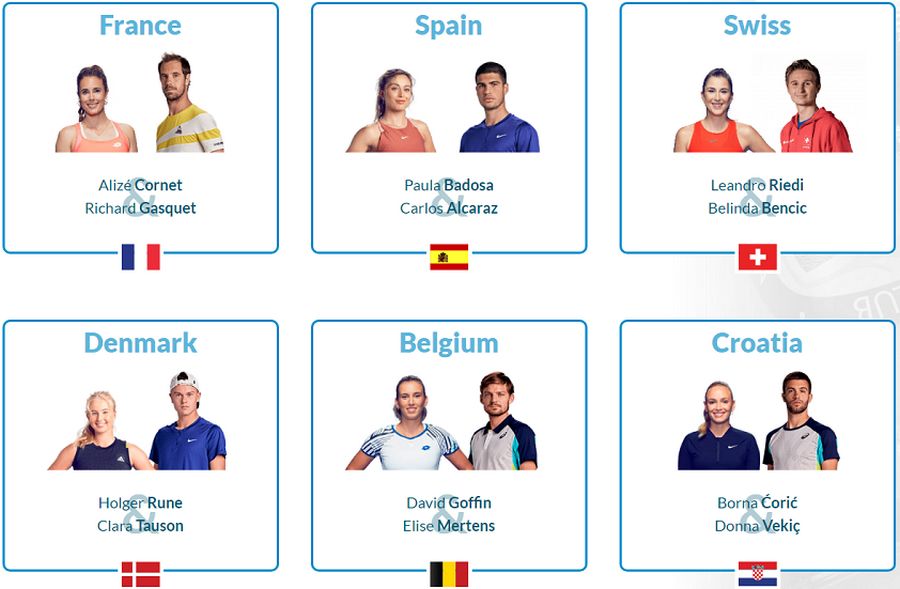 Equipes hopman cup