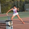 Tournoi open 2019